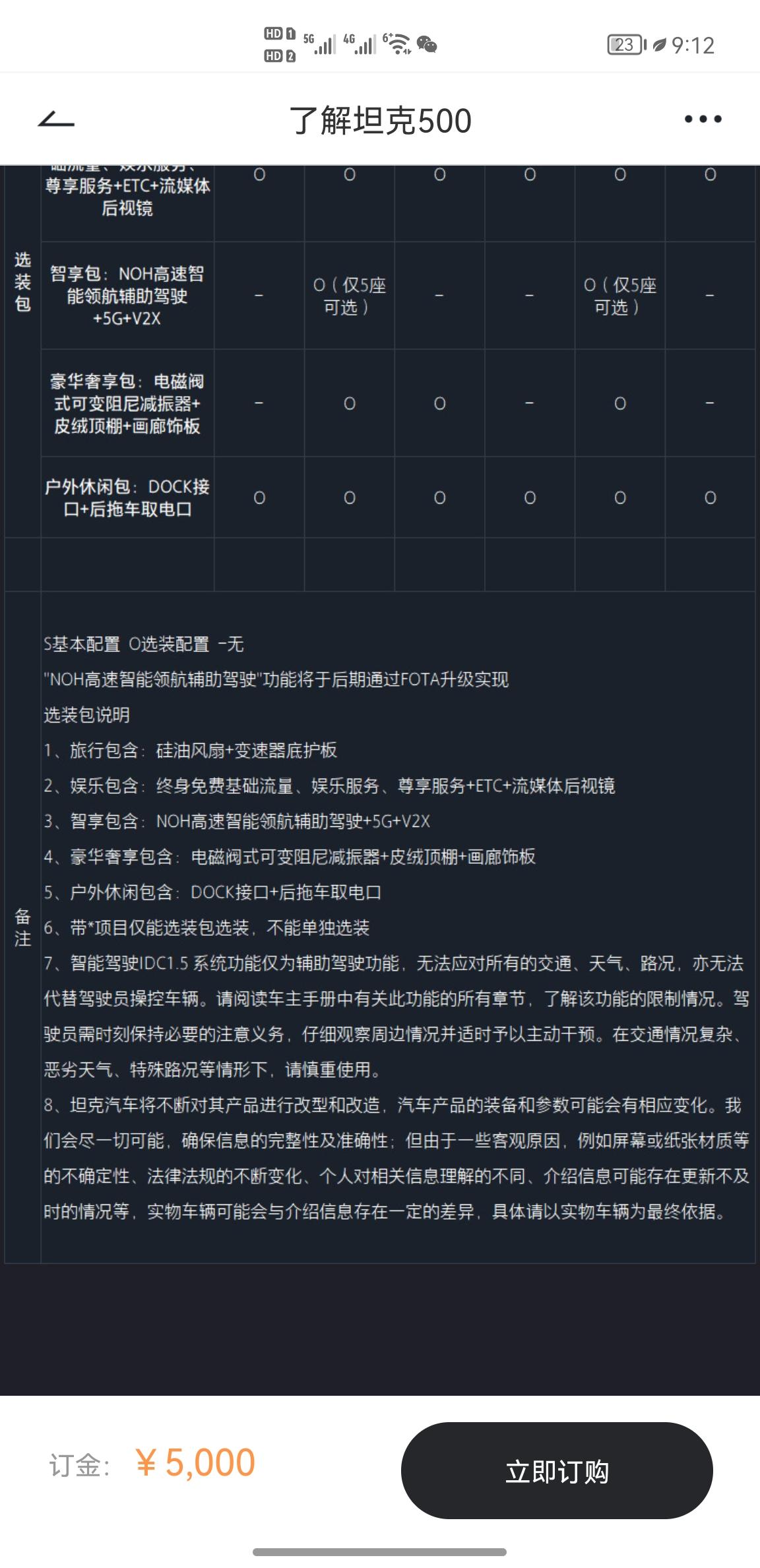坦克500 3月18正式上市后运动版造境5座 原配是19寸的轮毂。选装包里已经不能选17寸了，现在去4s店定能选吗？