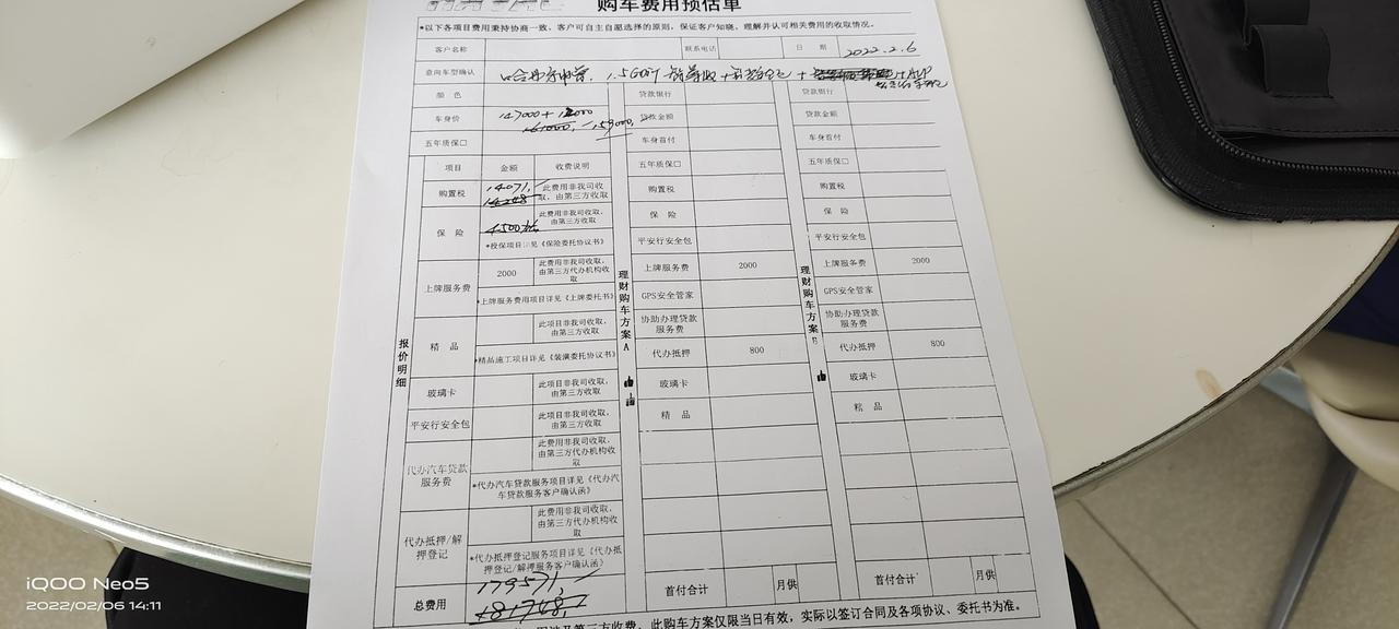 哈弗神兽 这个是不是贵了，还能砍下去多少钱1.5顶配