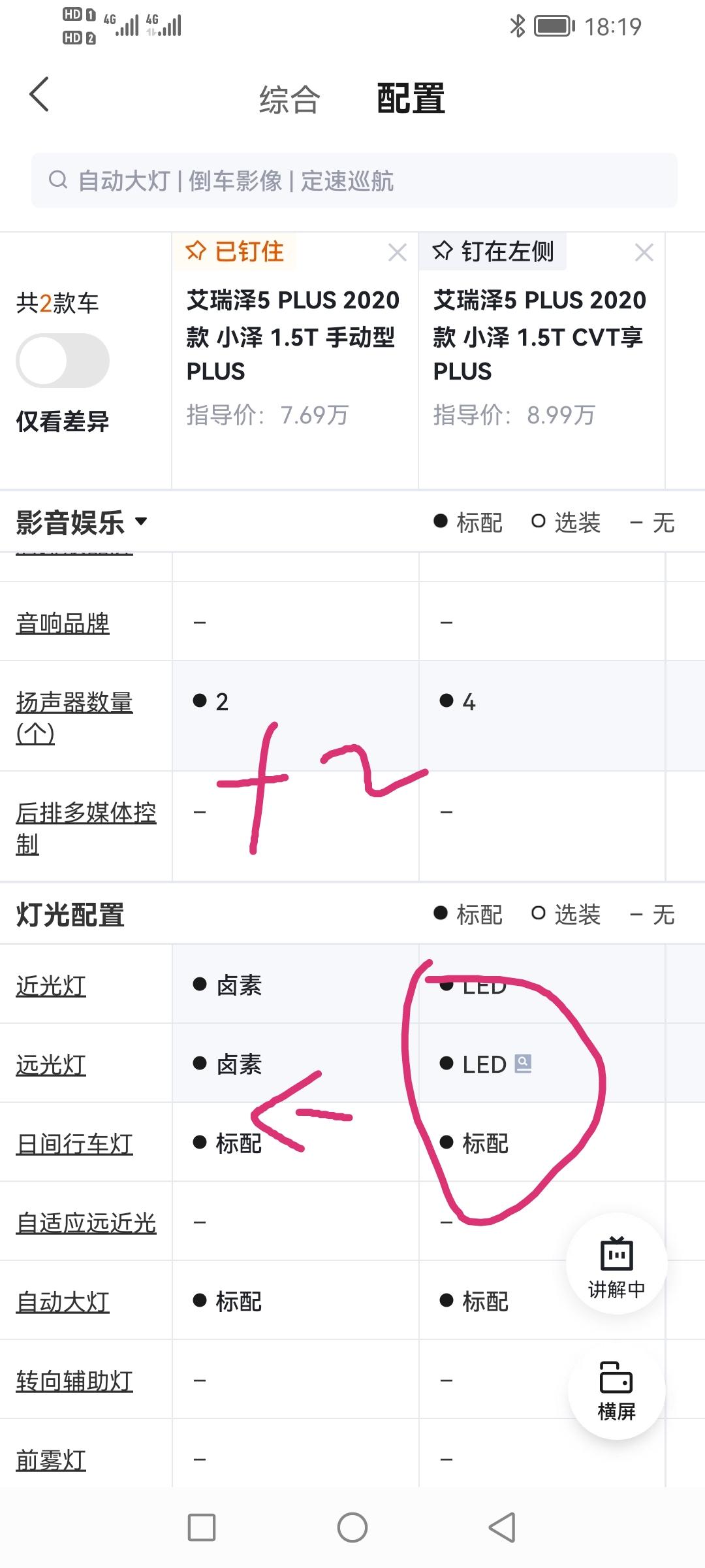 奇瑞艾瑞泽5 PLUS 计划 年前买这款1.5T的手动挡 不知道 东莞地区 元月15号左右能不能提到车。这款车 我想改装