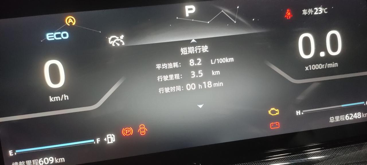 长安UNI-T 1.5T的顶配，朋友的车拿来开了一个月，沈阳纯市区工况，确实也跑不起来，为啥这么废油啊