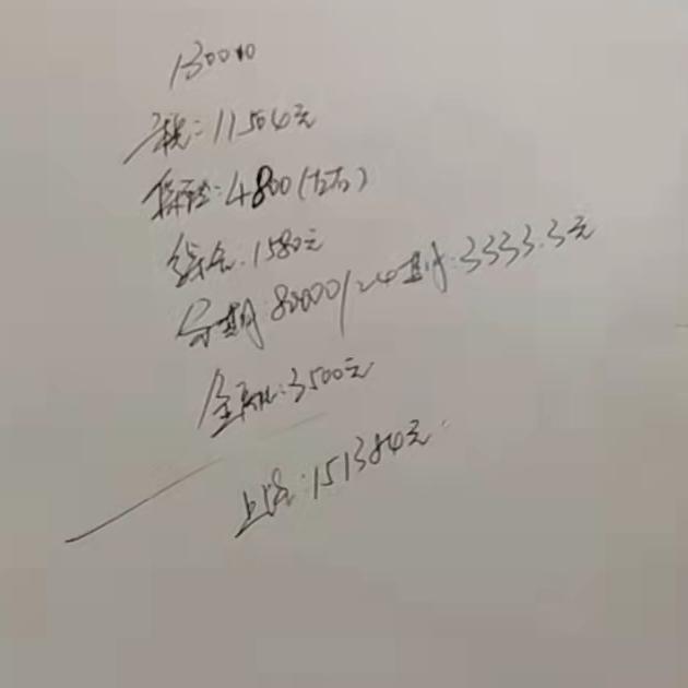 哈弗神兽 各位大神，帮忙看一看这个价格，神兽能拿吗