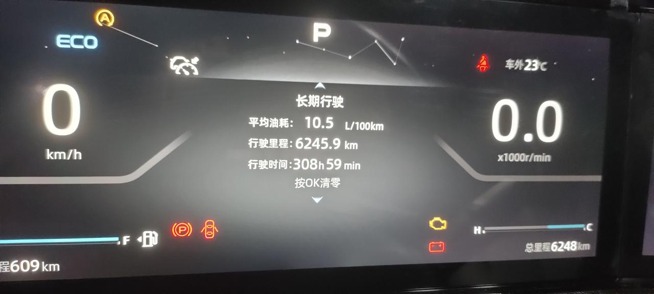 长安UNI-T 1.5T的顶配，朋友的车拿来开了一个月，沈阳纯市区工况，确实也跑不起来，为啥这么废油啊