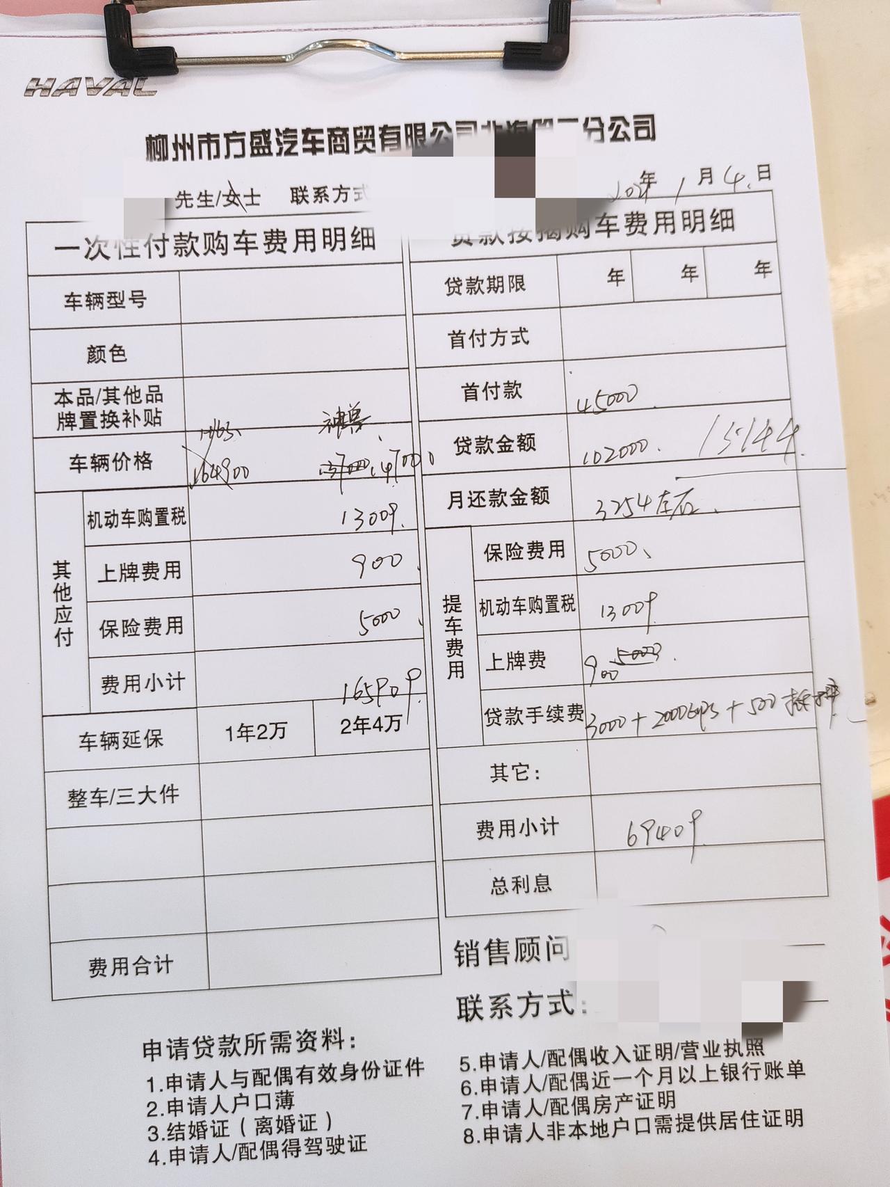 哈弗神兽 兄弟们看下，1.5顶配 这个价格行吗？ 今天去看了神兽，感觉还可以。打算和型格二选一