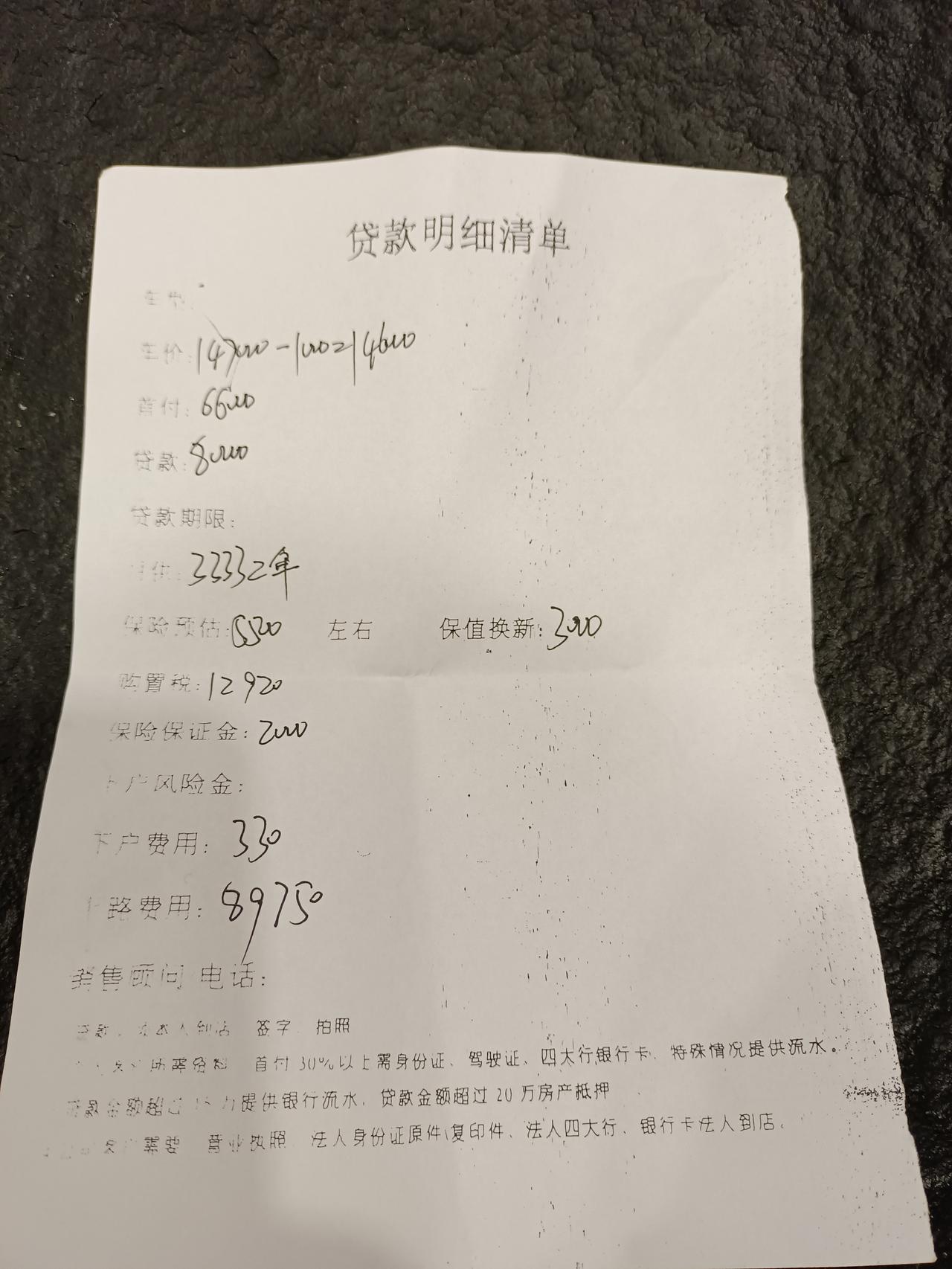 哈弗神兽 哈佛神兽智尊版车友们帮忙看一下贵吗？还能砍砍价不