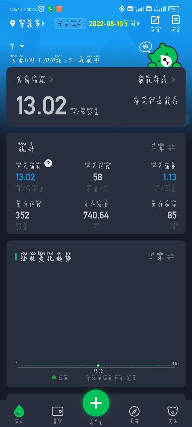 长安UNI-T 问一下这是什么软件 谢谢