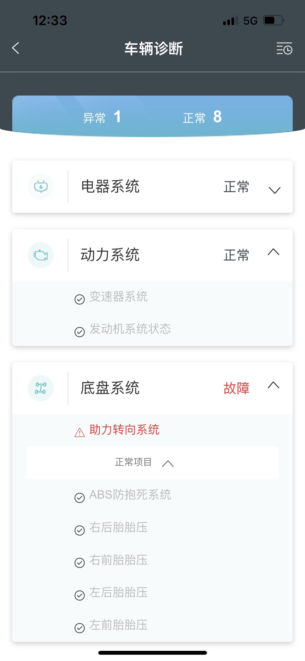 长安UNI-T 提车8天 这样正常吗