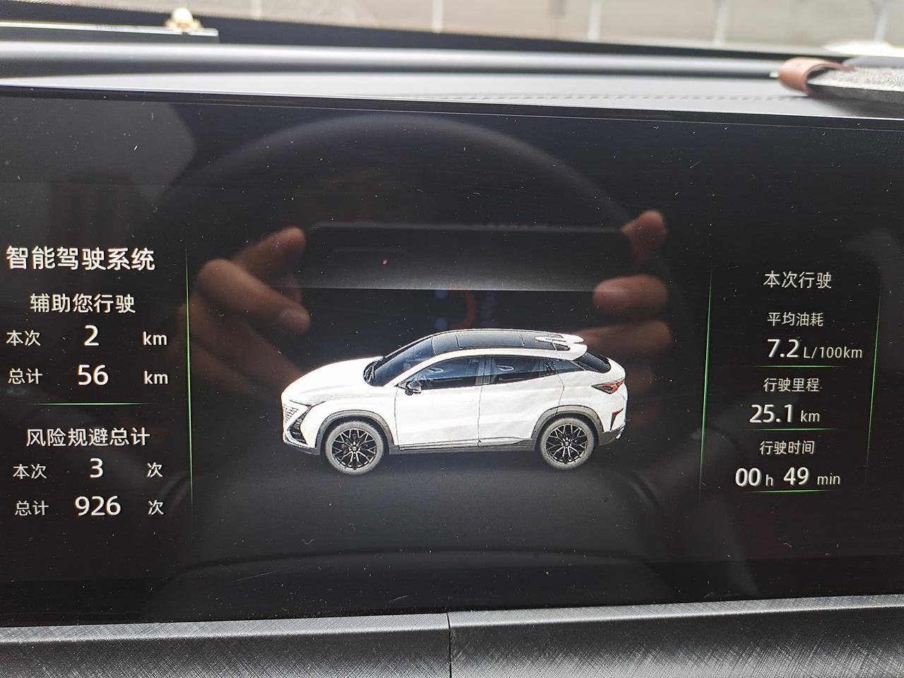 长安UNI-T 我这个油耗咋样，是不是高的很啊