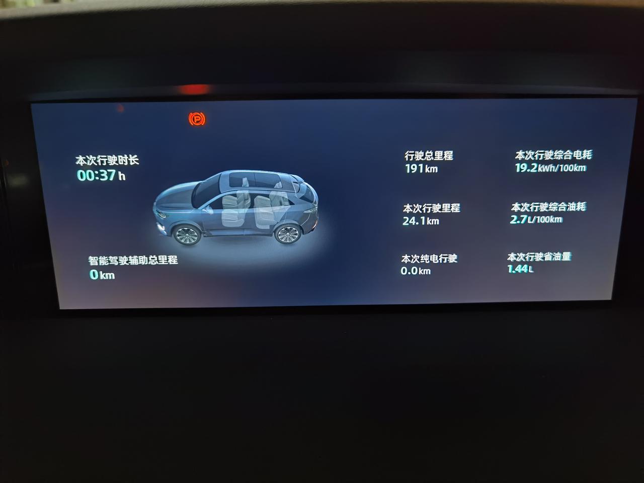 长安UNI-K iDD ix自定义，保电80%，怎么样开的长期让发动机运行？有时候还是用电