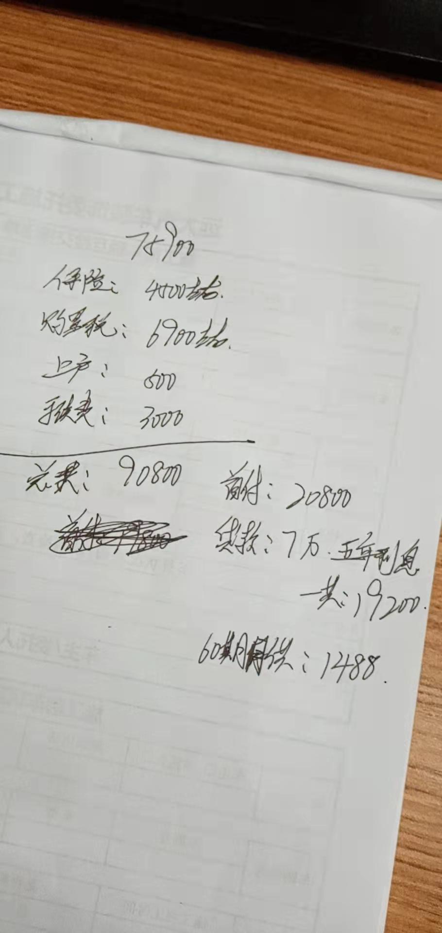 大佬们，准备入手名爵5  1.5L青春豪华版，坐标四川雅安，销售说优惠下来裸车75900，图是他给我算的，合理不？