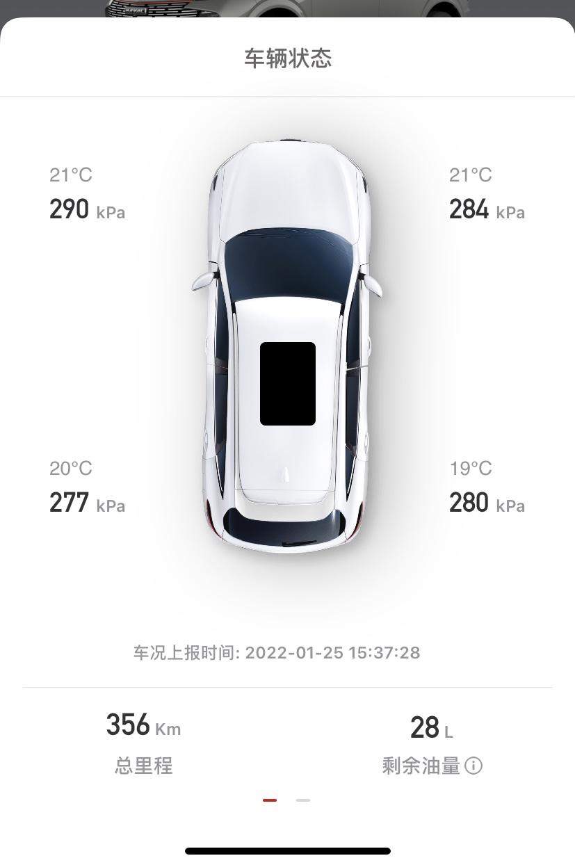 哈弗神兽 你们的胎压都多少？？？