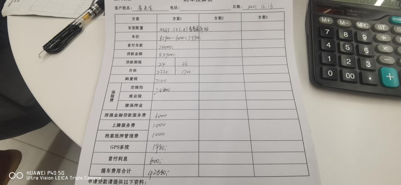 名爵5 想提车了！ 各位前辈，各位刘德华  刘亦菲  帮小弟参考一下！ 青春豪华版1.5L829 首付三成！ 两年免息 