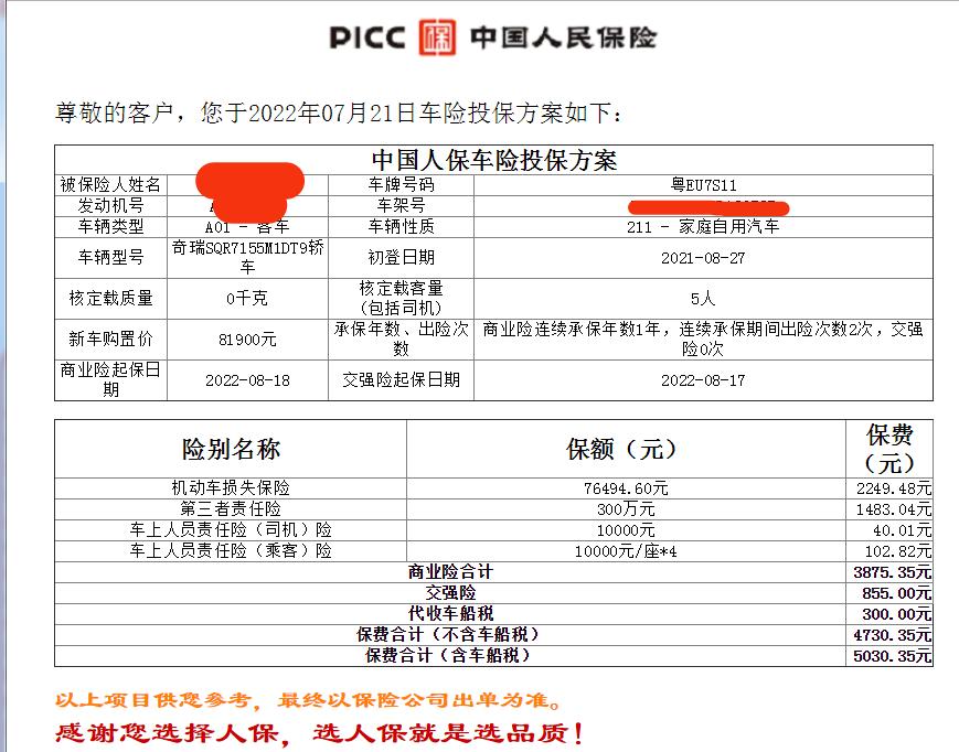 奇瑞艾瑞泽5 PLUS 第二年保险多少合适？人保5000返600现金合适吗？