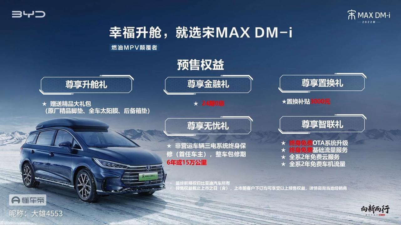 比亚迪宋MAX DM-i 提车的朋友能说说你们置换补贴是多少吗？我刚才发现官方的置换补贴变成1500了！我当时下定的时候