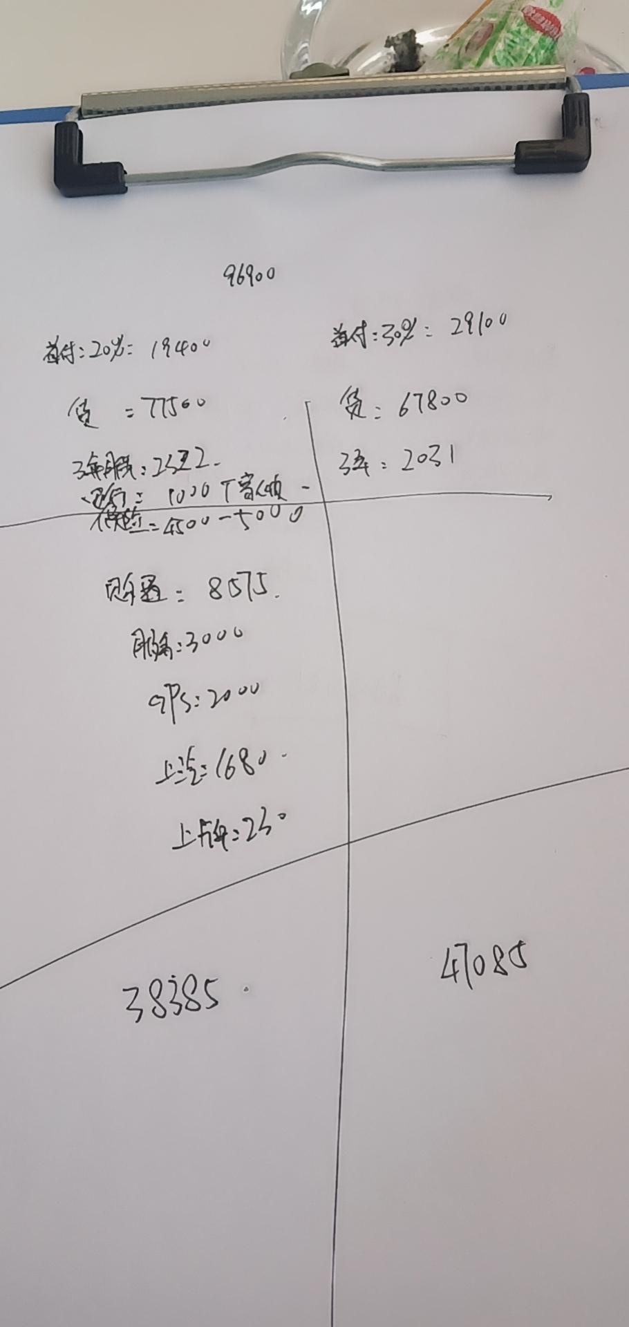 名爵5 1.5t旗舰 首付20或者30分期不超过多少可以入手啊？兄弟们  这是他今天给的   总觉得有点贵