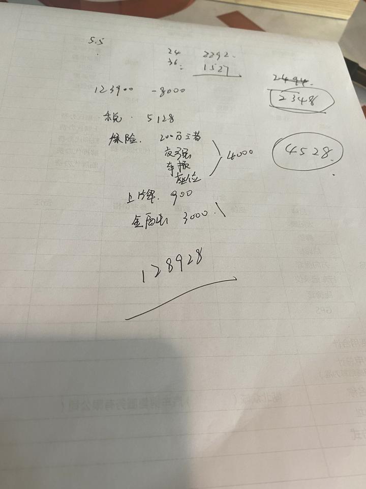 长安UNI-T 22款unit1.5t尊贵，这个价格怎么样呀，落地价不包括利息