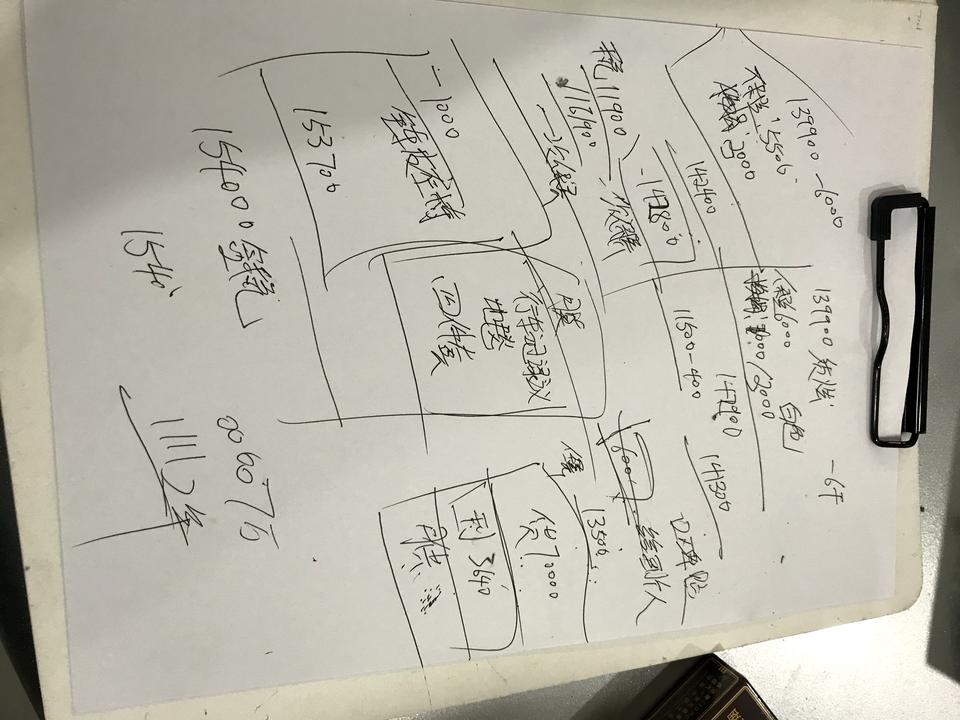 马自达3 昂克赛拉 今天去深圳4S店谈了质炫的价格贷款落地15.4加了一个皮座椅 贷7万三千五利息  加上利息落地15.