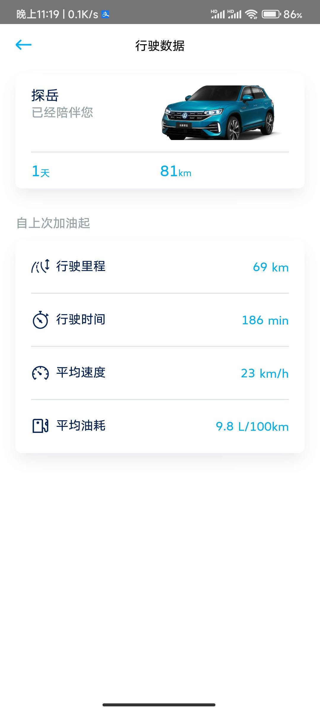 大众探岳 今天刚提车，这个油耗感觉有点高啊！