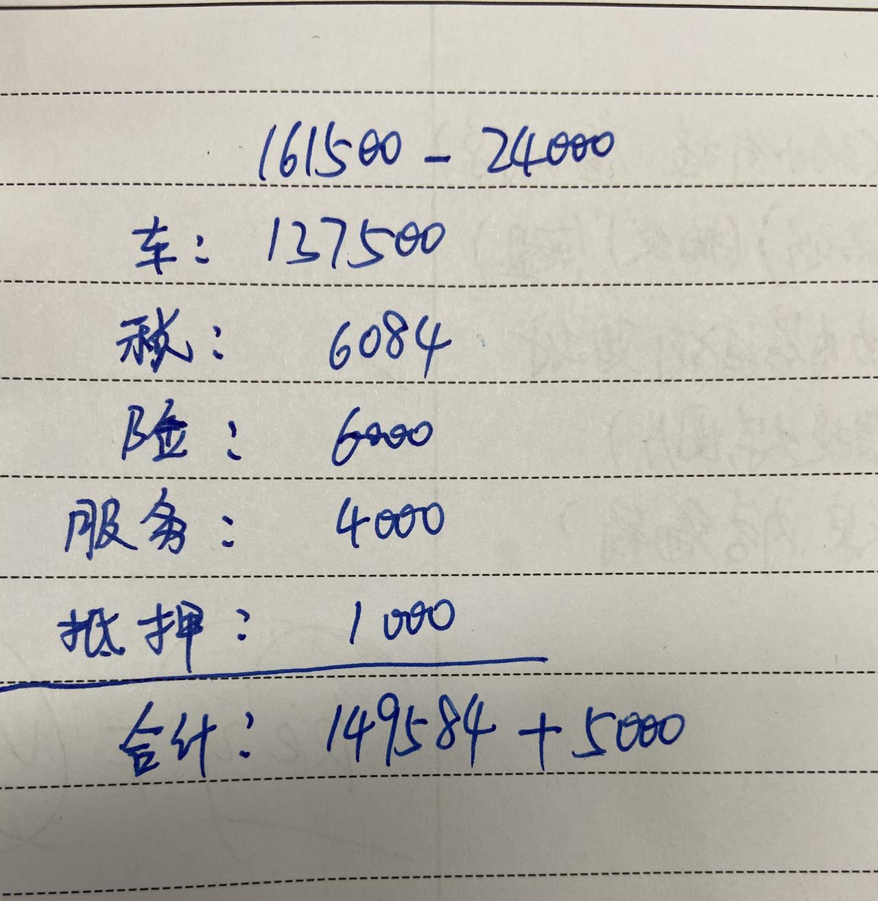 速腾超越plus加装10.25大屏分期免息，这个价格是不是贵了？我感觉去掉服务费和抵押费还差不多，有懂的吗？给个建议