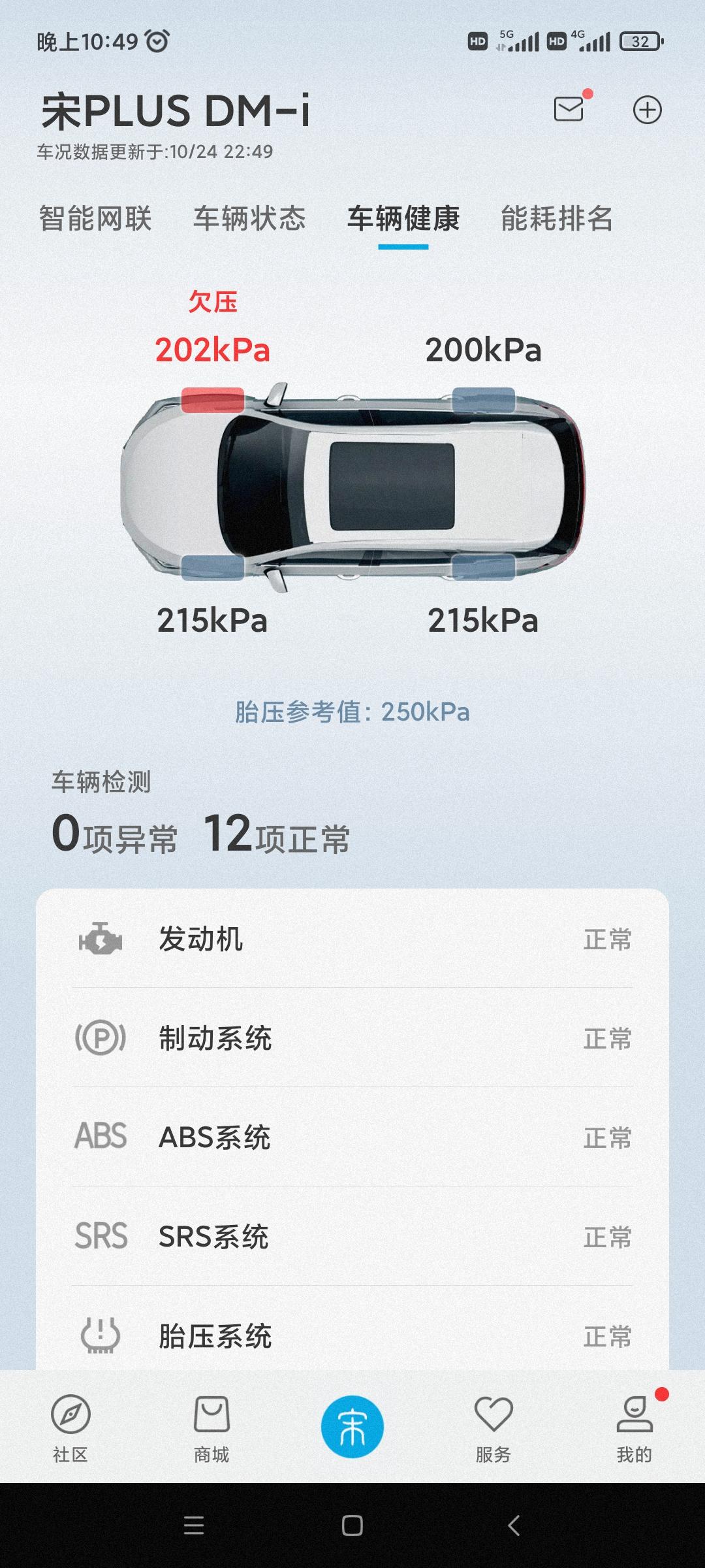 比亚迪宋PLUS DM-i 睡一宿就这样了，后轮驱动胎压更低，为什么会显示前轮欠压。