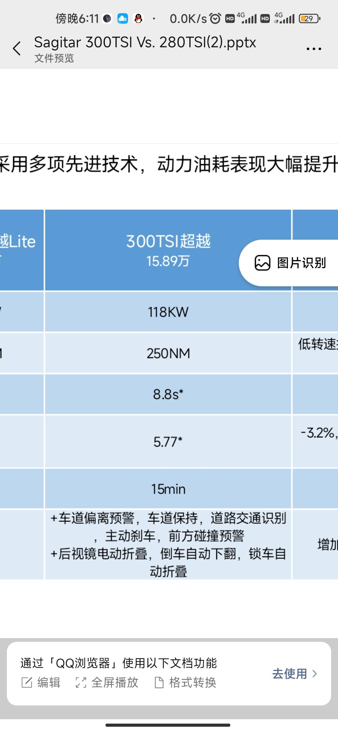 速腾1.5t超越版15w落地不含双保可以吗？星瑞黑色尊贵版，内饰太丑了……