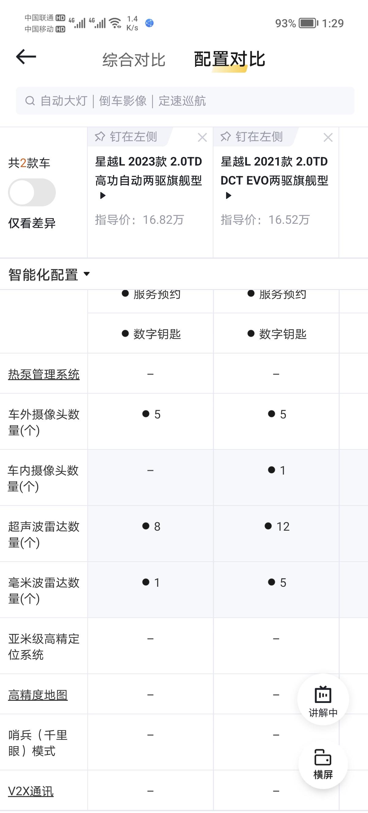 吉利星越L 新上的23款，对比之前的21车型，到底是更好了，还是减配了，各位车友圈朋友，给评论一下