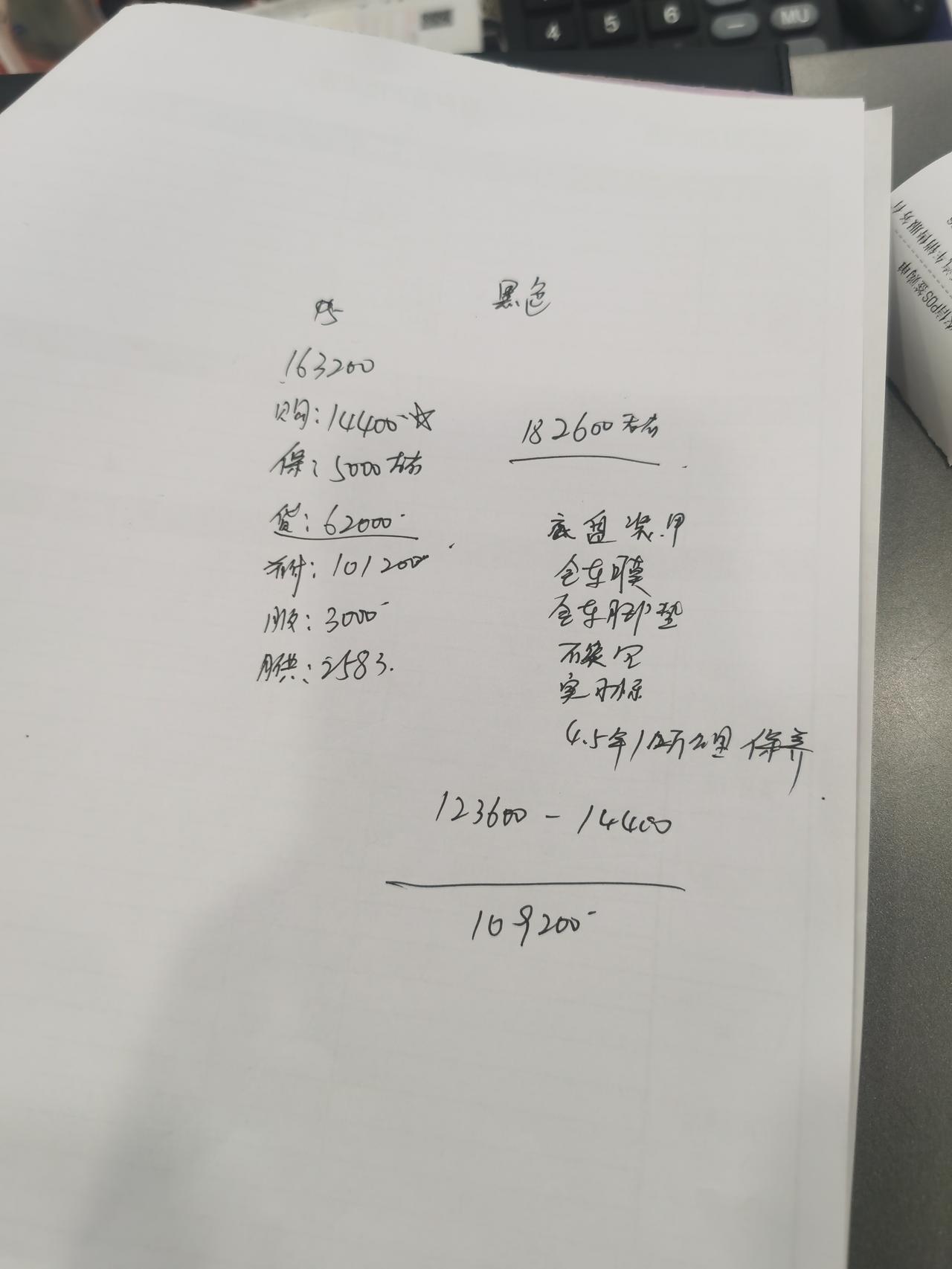 吉利星越L 这价格可以吗？