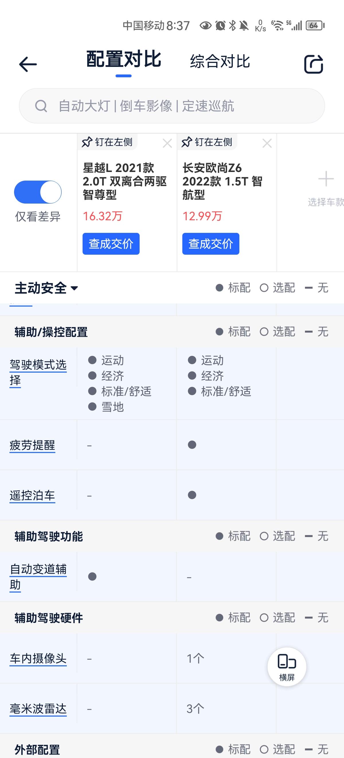 大佬们，星越L和欧尚z6比，谁更好啊？刚才被一大哥洗脑了，后者明明便宜，但感觉更好是怎么回事？？