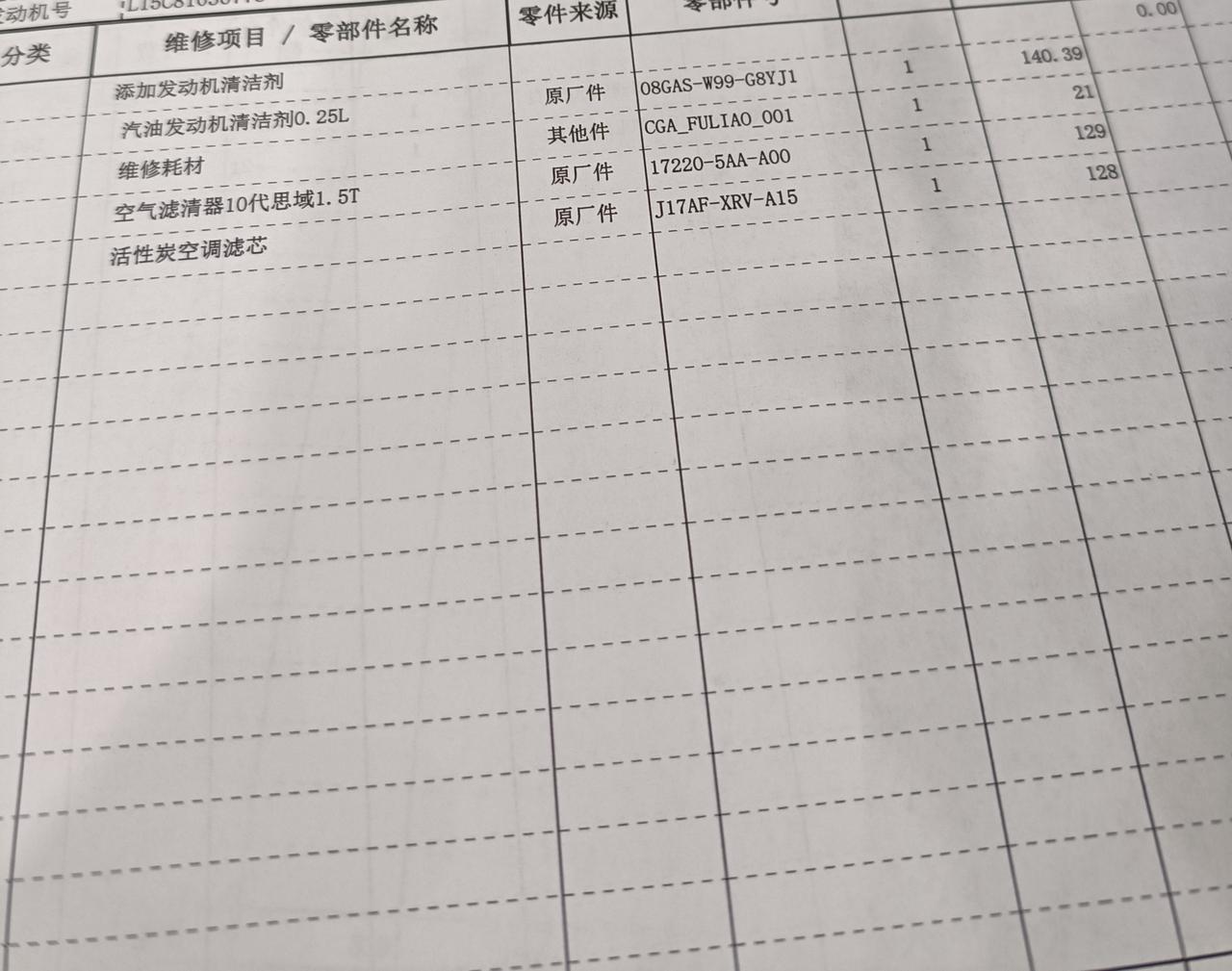 本田思域 大家空调滤芯、空气滤芯是在4儿子店换的还是自己买来换的?4儿子店这个价格贵了吧?我已经花了5000买了双保，没
