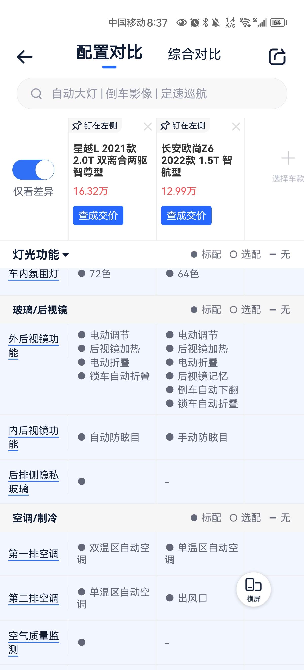 大佬们，星越L和欧尚z6比，谁更好啊？刚才被一大哥洗脑了，后者明明便宜，但感觉更好是怎么回事？？