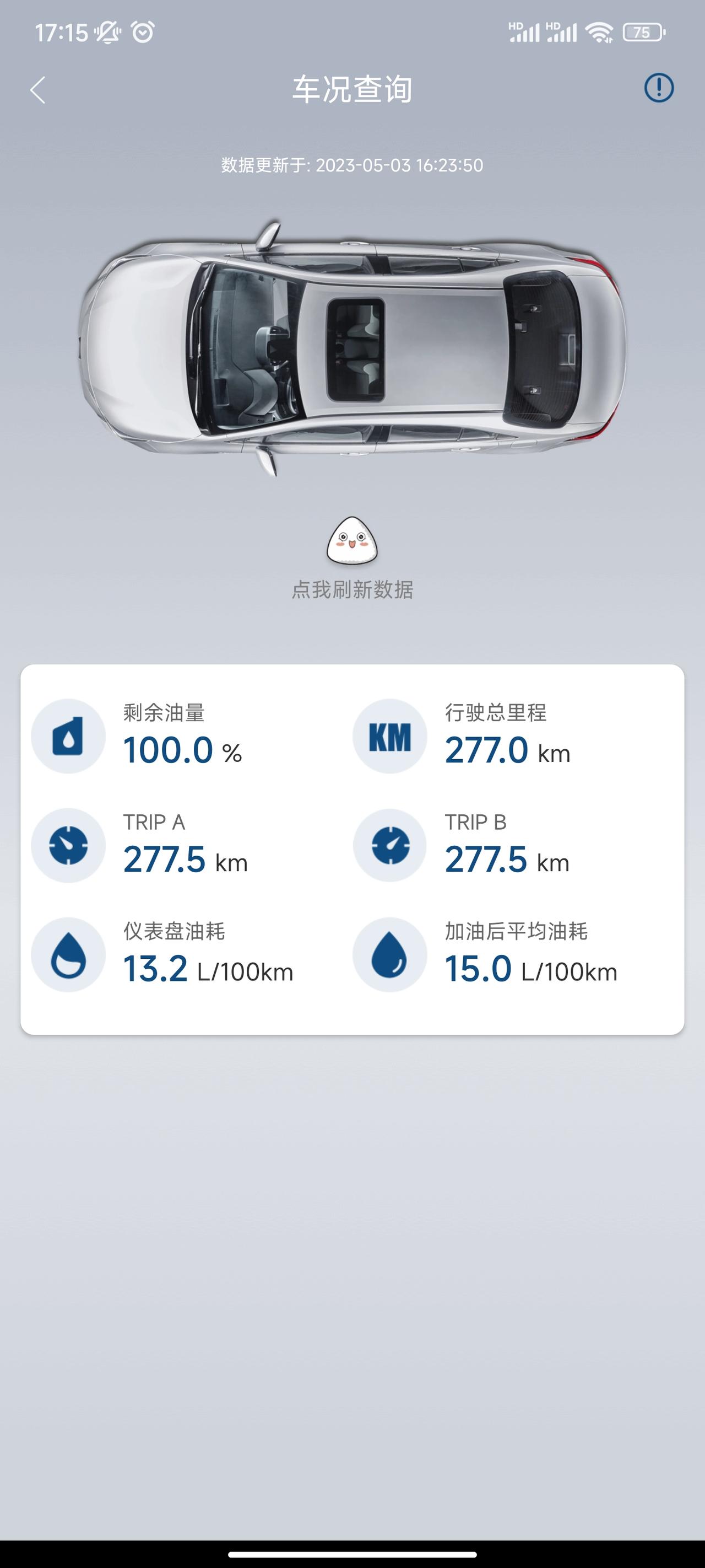 丰田凯美瑞 我这油耗正常吗？四月中旬提的车，22款2.0，没怎么开，就五一这几天开得比较多，都是市区，其中有两天塞车比较