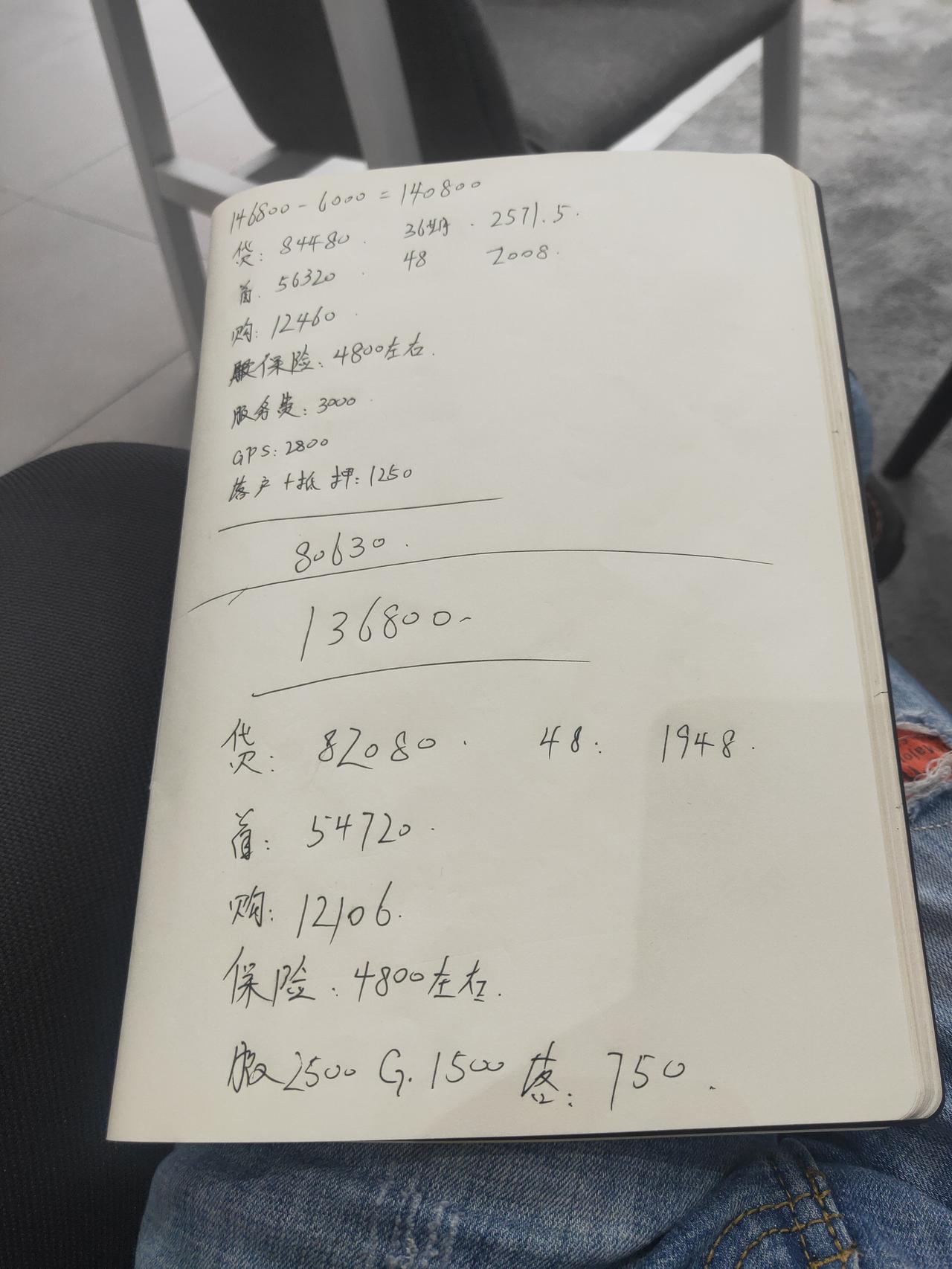 大佬们最近准备提领克031.5T冠军版贷款落地加利息175584-贵不懂行的车友请参考一下
