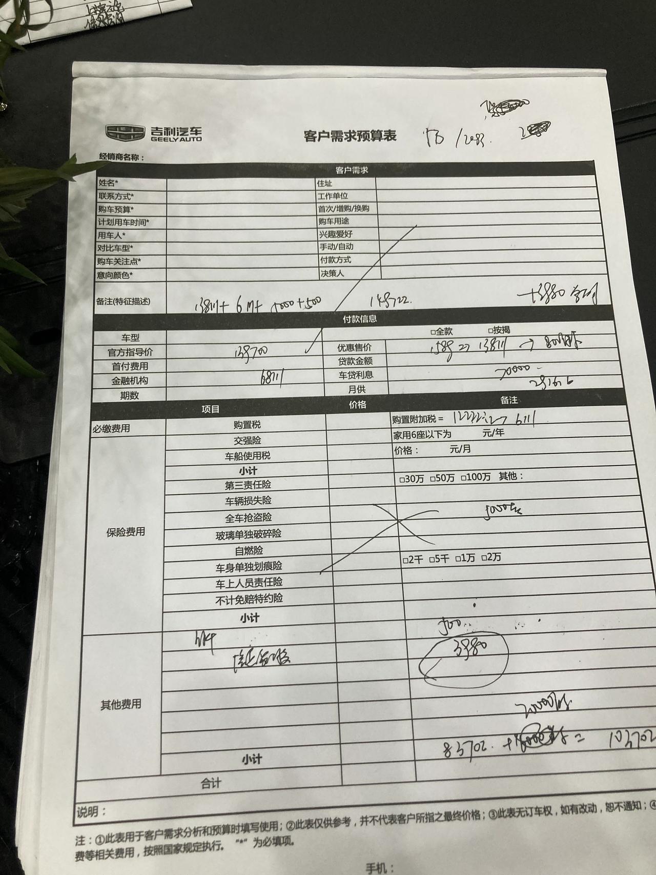吉利星瑞 今天去的四儿子店    尊贵版 杂七杂八一共15.1w（其中加三千块钱的贷款费用）  送个车膜和一千块钱的油卡
