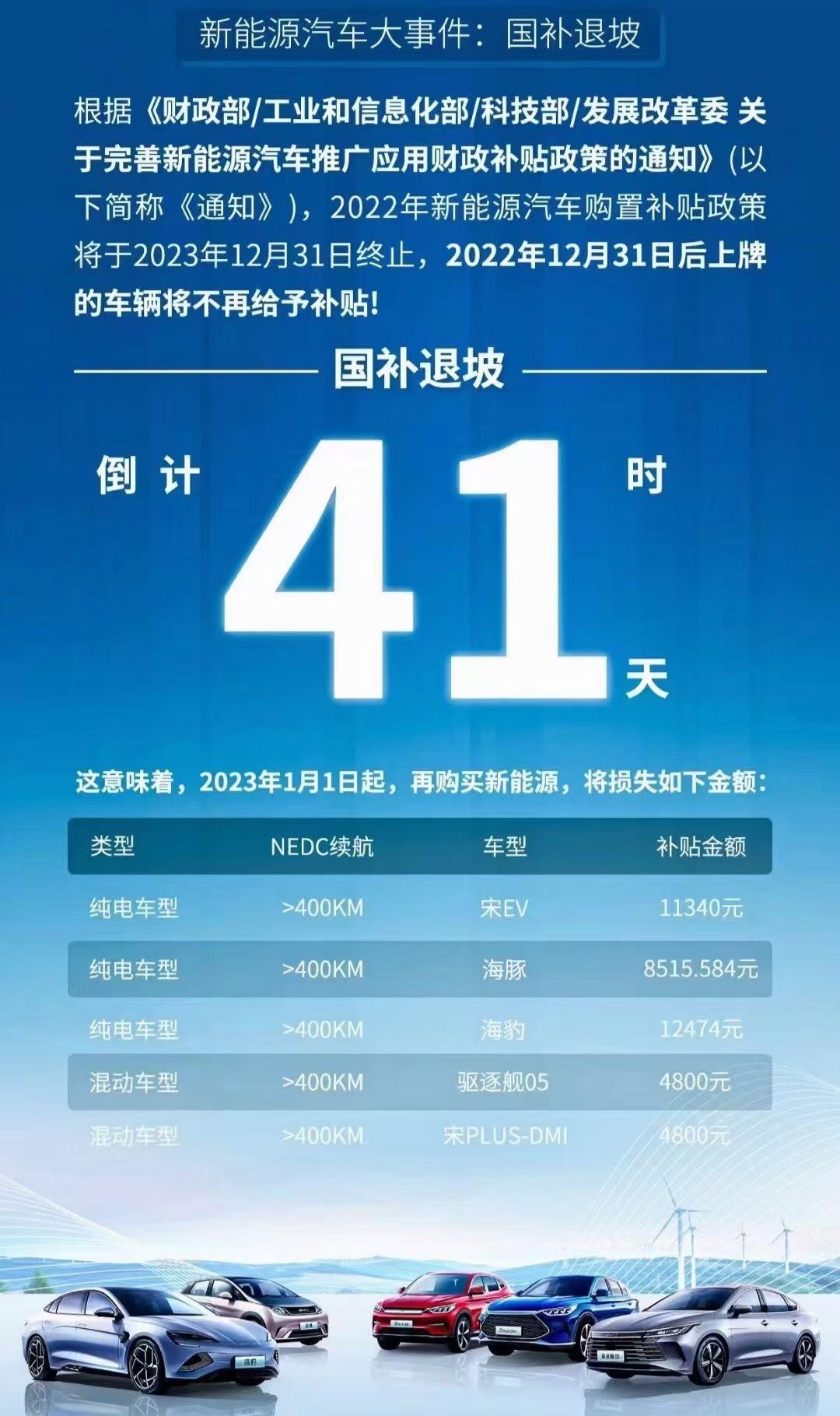 比亚迪宋PLUS DM-i 如果现在订车。明天提车价格怎么算