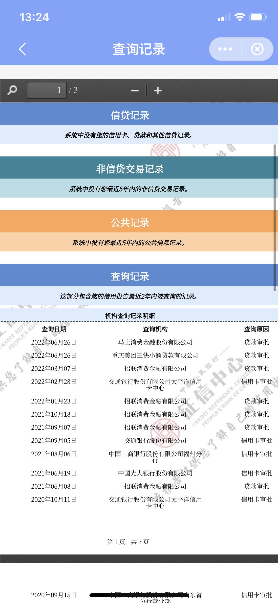 长安逸动 这个征信能不能过有借过分期乐但上面没有记录也没有逾期过
