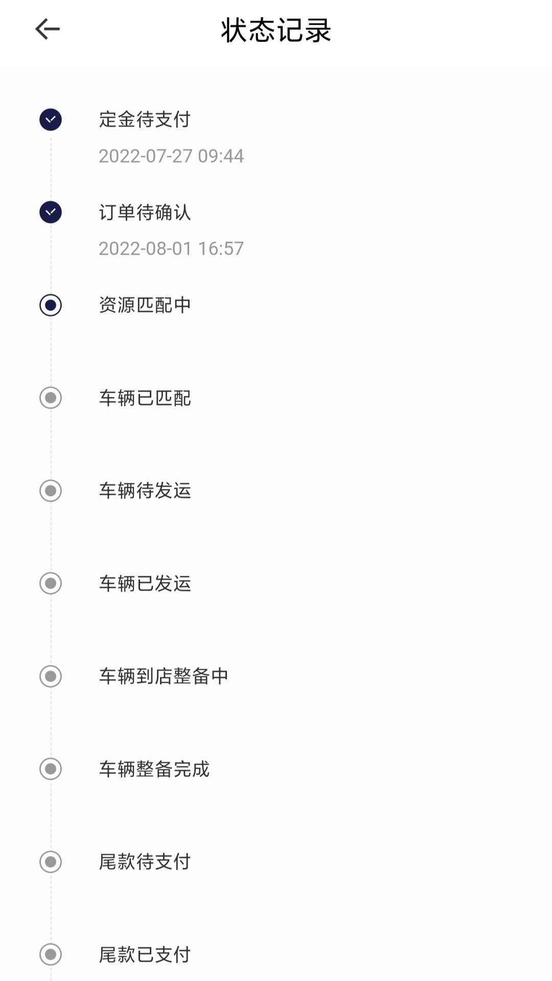 长安深蓝SL03 补贴，你不要过来啊!!!!蓝外晚交付你倒是提前说啊
