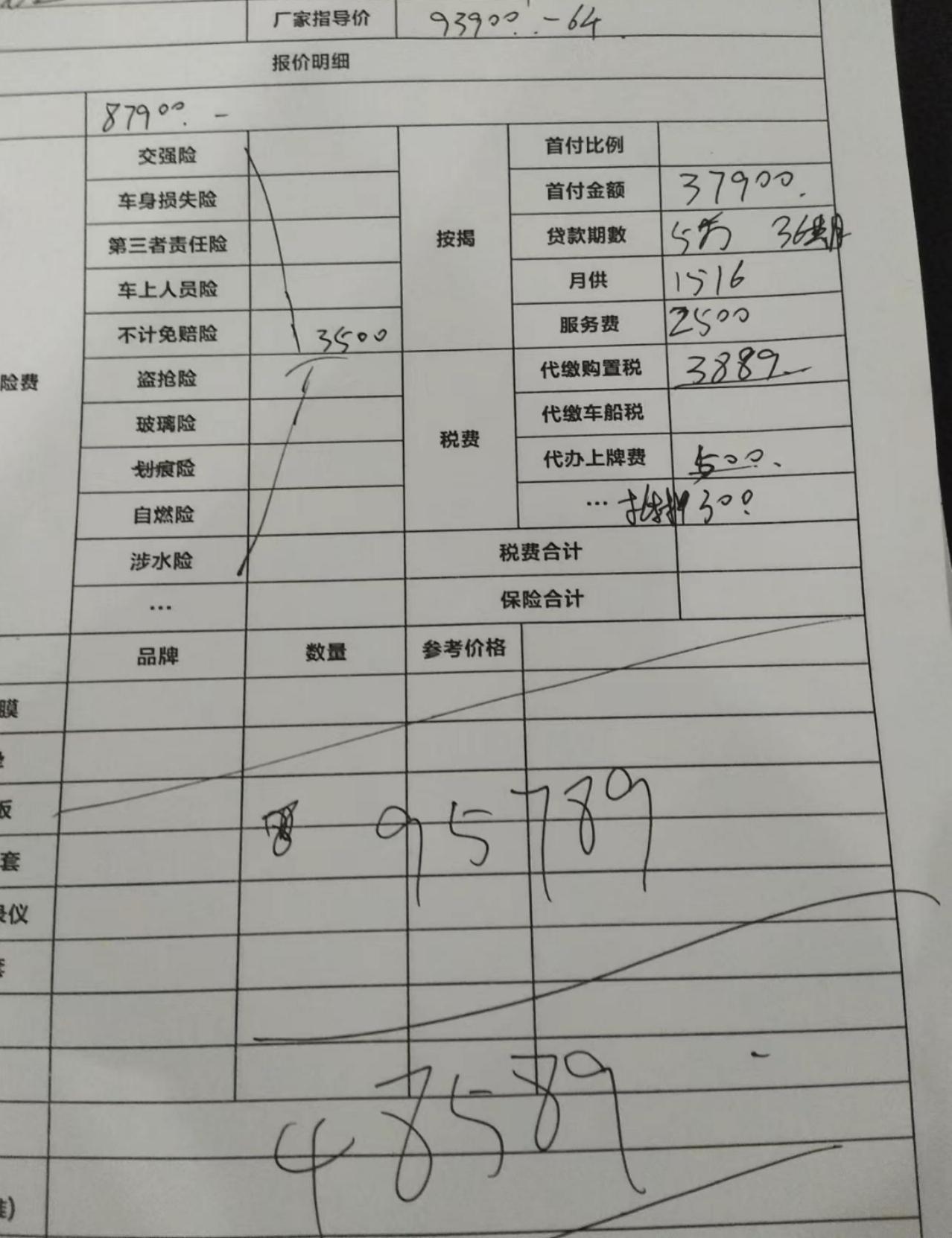 长安逸动 各位大佬们，广西柳州的价格都是这样的吗