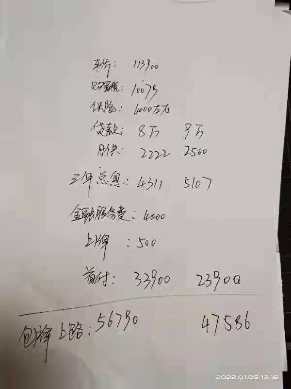 长安CS55 PLUS 自豪1.5t大哥们还可以怎么降价谢谢