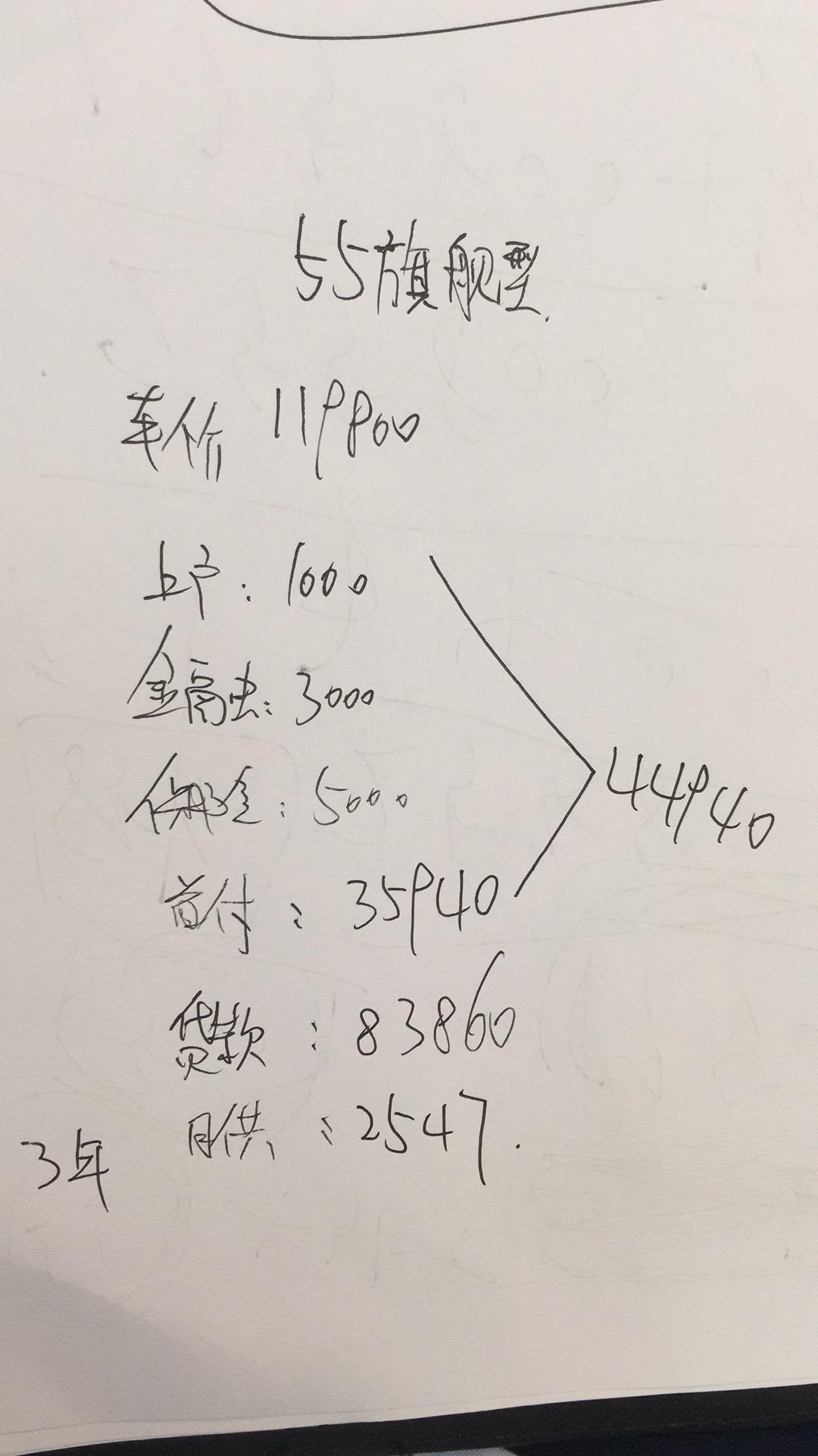 比亚迪秦PLUS DM-i 这个报价怎么样呀，准备入手第一辆车，还不懂行情，给个建议呀，去4s店还需要注意什么？拜托?