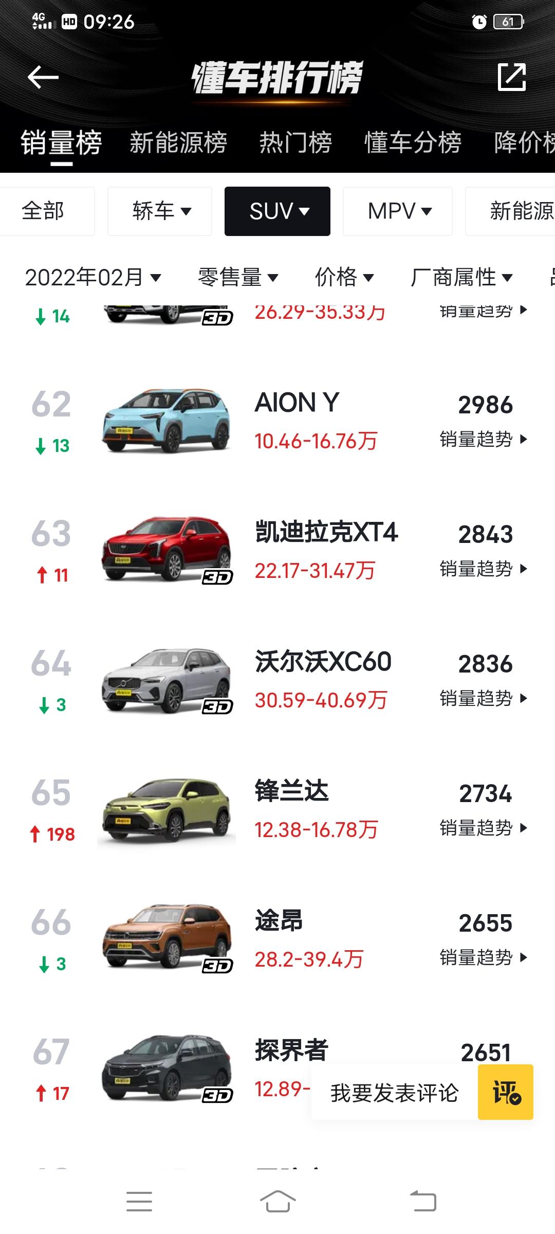 锋兰达还没锐放卖的多