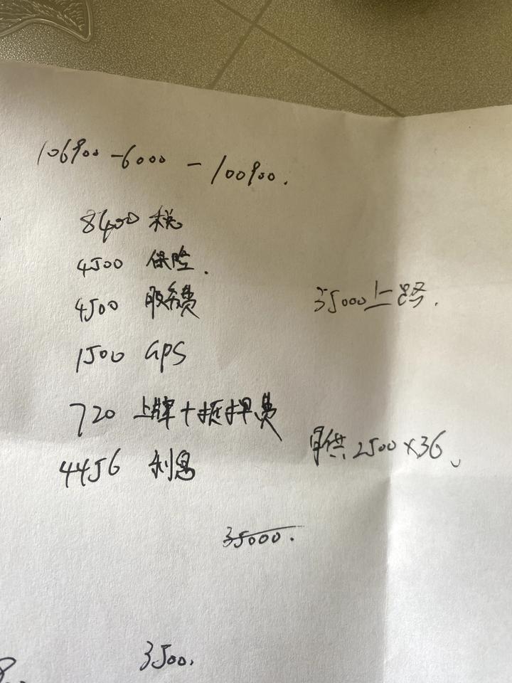 长安CS55 PLUS 兄弟们还能怎么砍。 照哪方面砍