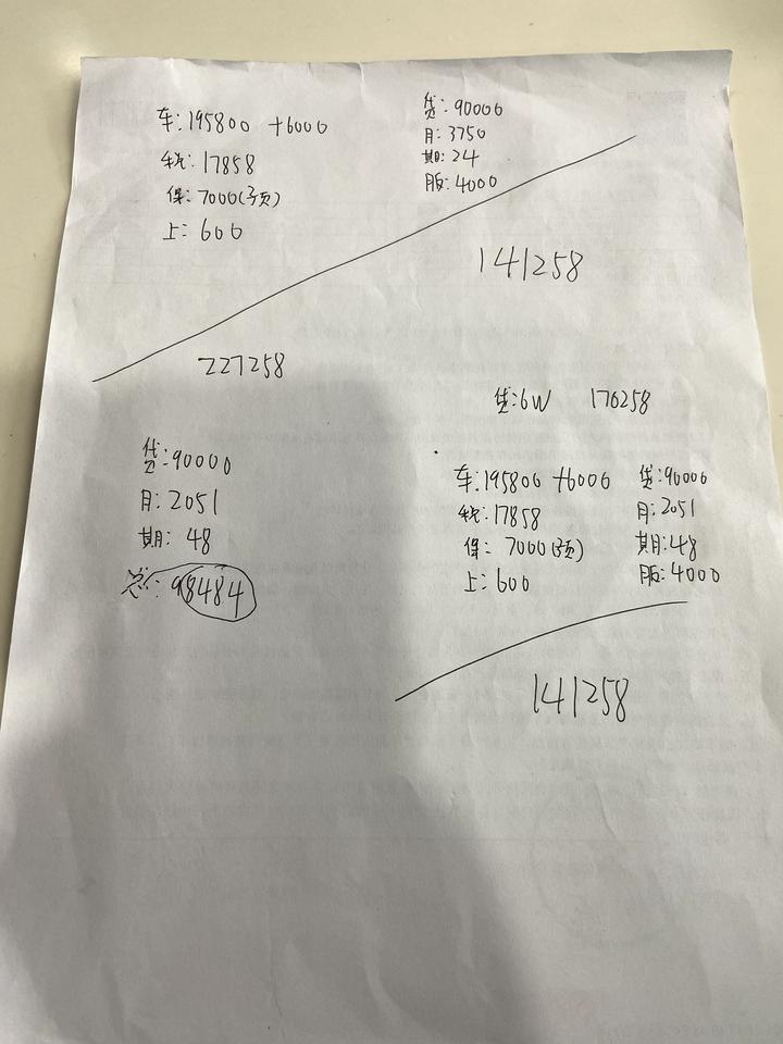 坦克300 求助！！！挑战者加把前锁这分期价格是否合理？