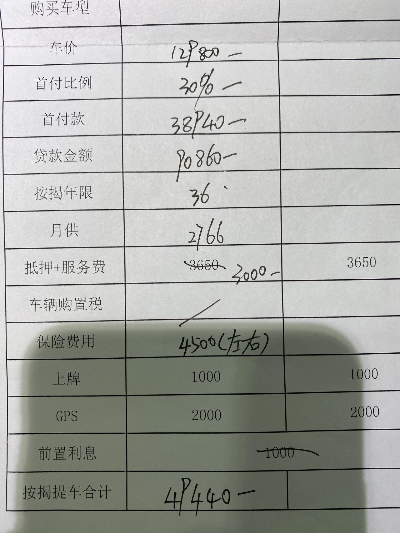 比亚迪秦PLUS DM-i 如题，请看图，120低配，这个GPS是每个车都要收的吗？这个价钱好像很贵啊！