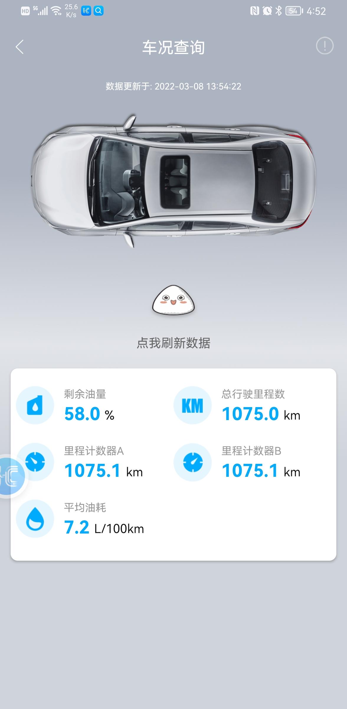 锋兰达新车400块油跑了800公里，大概多久过磨合期？磨合完多少是正常？