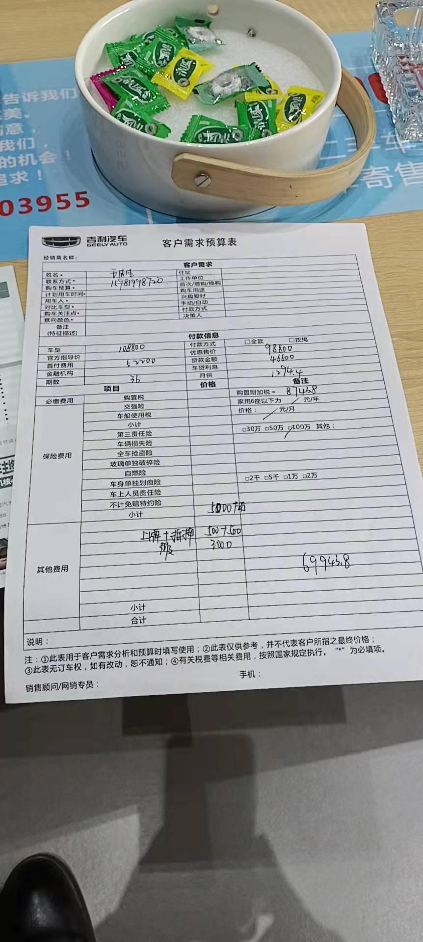 长安CS55 PLUS 砍不动了，你们买都多钱啊