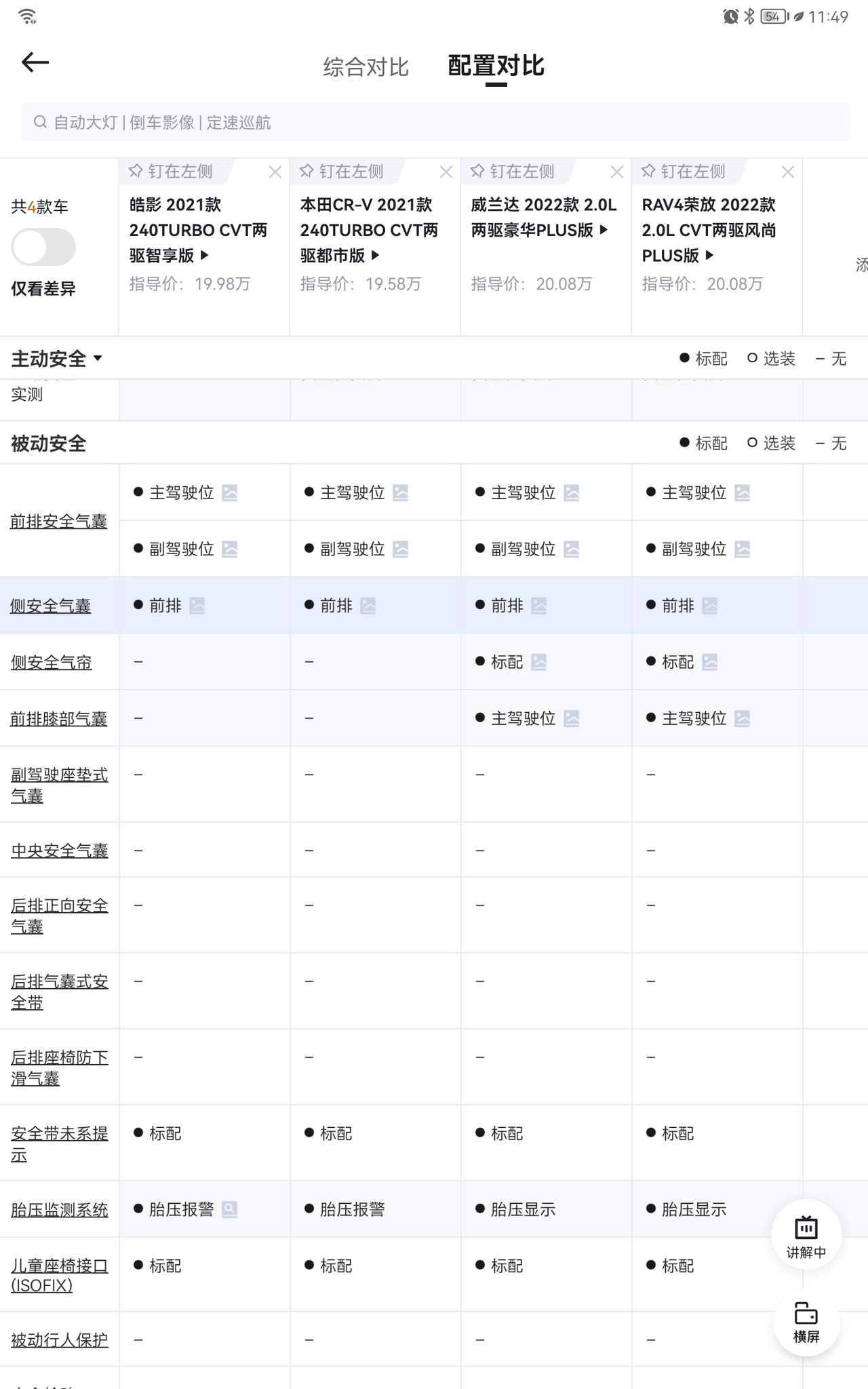 刚拿完驾照，人生第一辆车，主要考虑家用，经济、故障少，比较完好多车子后，最终定下来这四款车，实在无法确定哪个更好，希望大