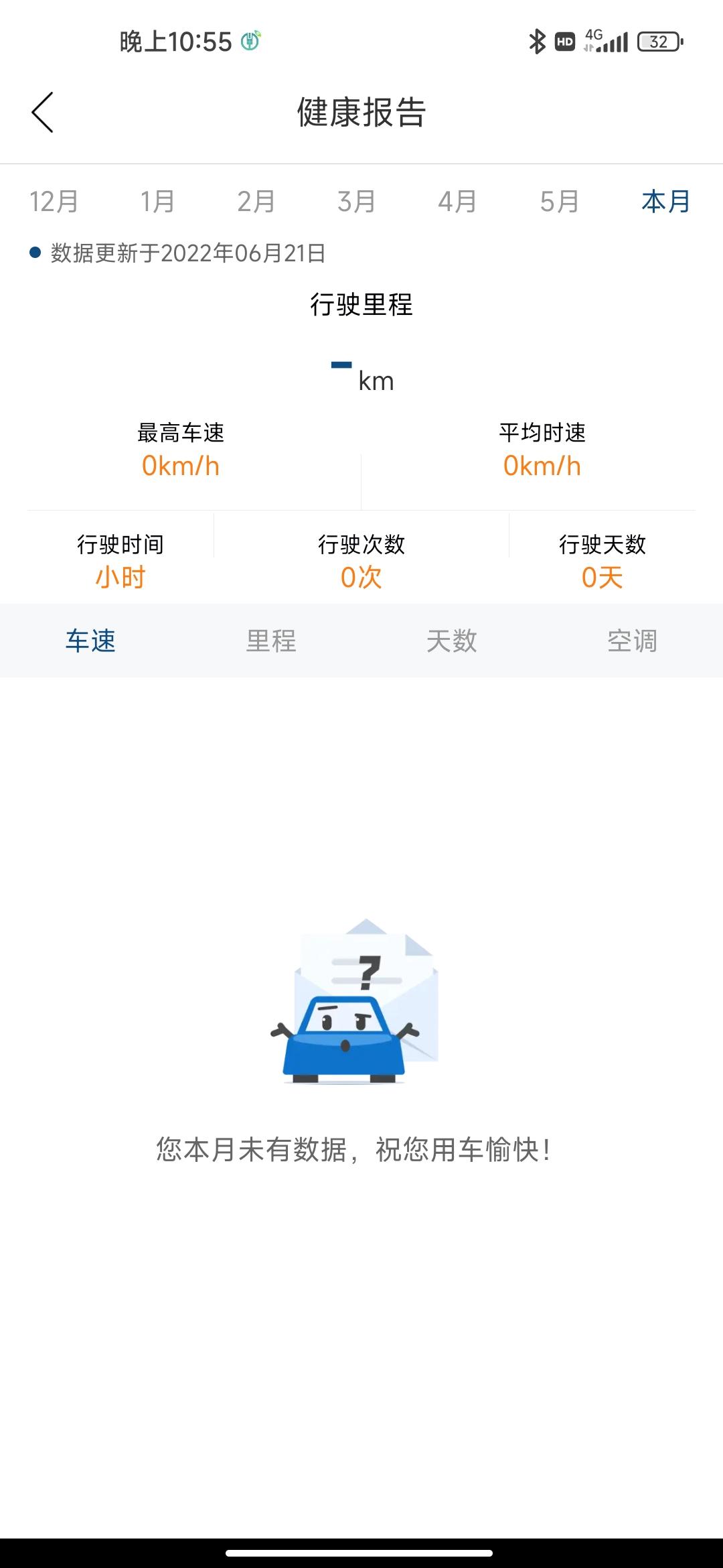 五月初提的锋兰达p版，最近发现丰云行里的健康报告没有信息，其他远程空调，车况查询，定位等功能都正常，有大神知道怎么回事吗