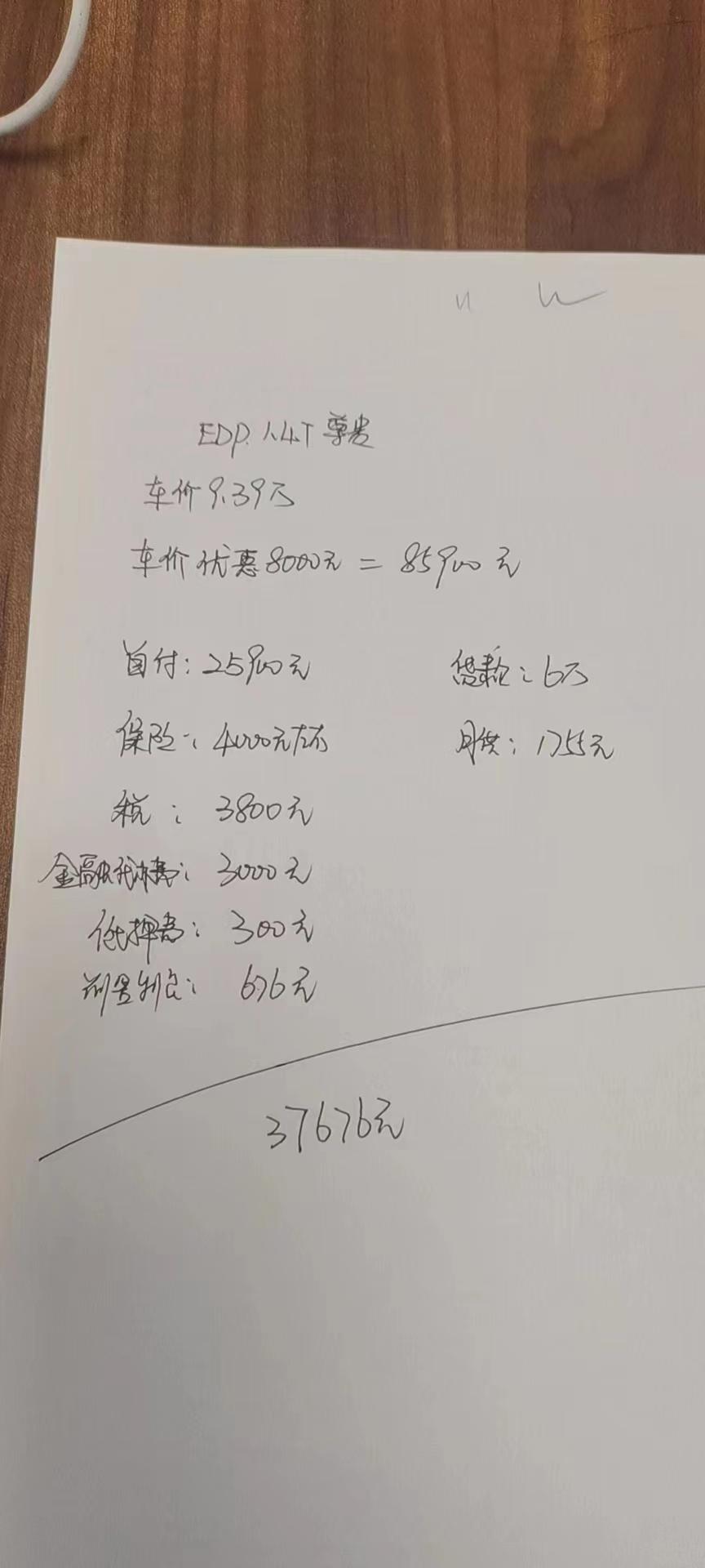 长安逸动 急急急！！！看看是不是还有砍的余地？求大神指点