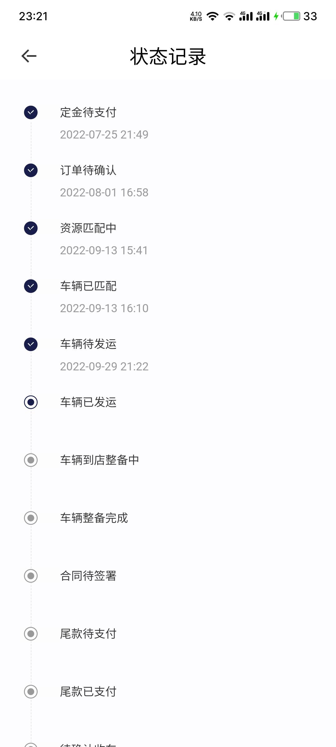 长安深蓝SL03 成都的车友，今晚发运要好久能到店