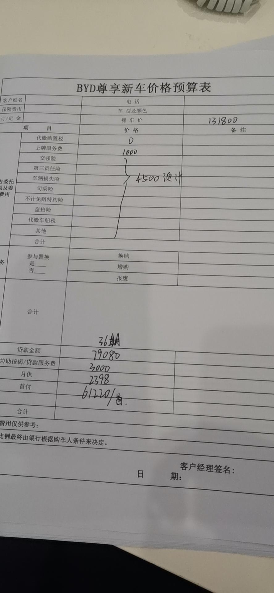 比亚迪秦PLUS DM-i 请大家帮我看看这个价格怎么样  贵了吗？  120尊贵  红色