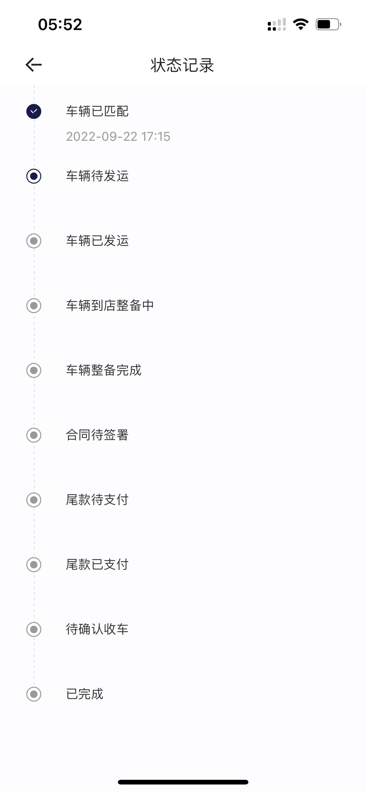 长安深蓝SL03 为啥我的流程有个签合同，我看别人都没这一项啊